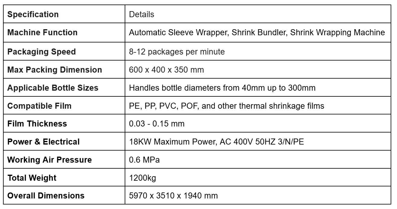 Automatic Triblock system specifications