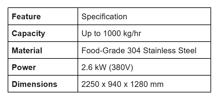 Industrial Bubble Washer specifications